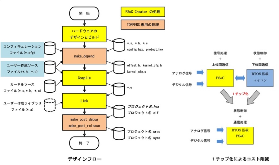 fUCt[CP`bv